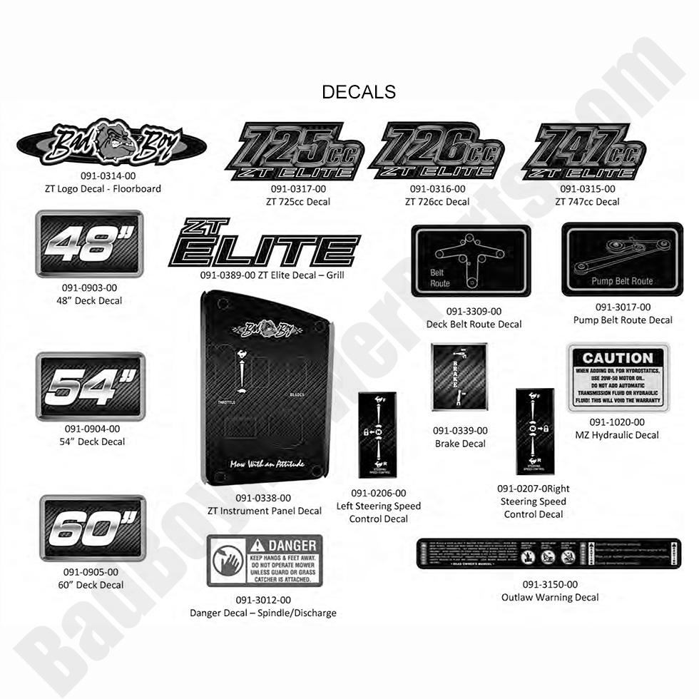 1685 - Bad Boy Mower Parts Lookup > 2017 > ZT Elite > Decals